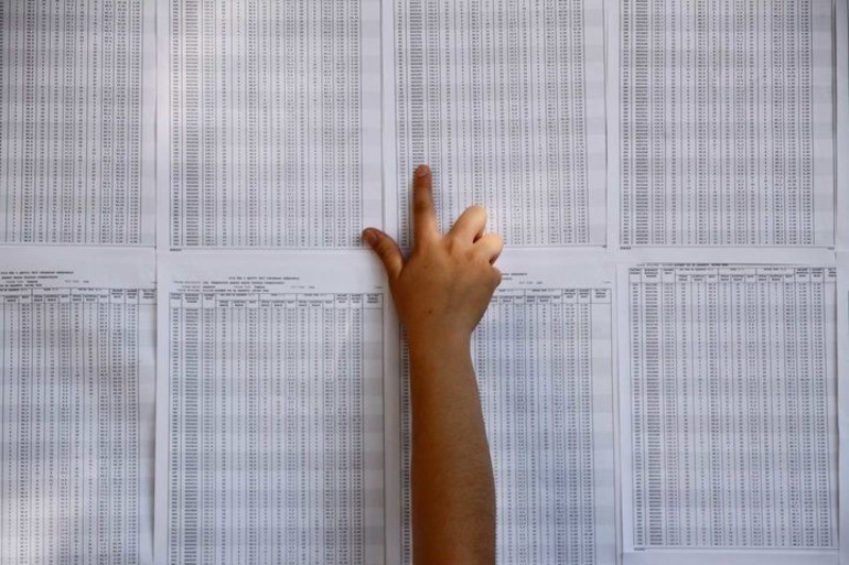 Mandate.dtm.uz 2022. Imtihon natijalari, DTM test natijalari