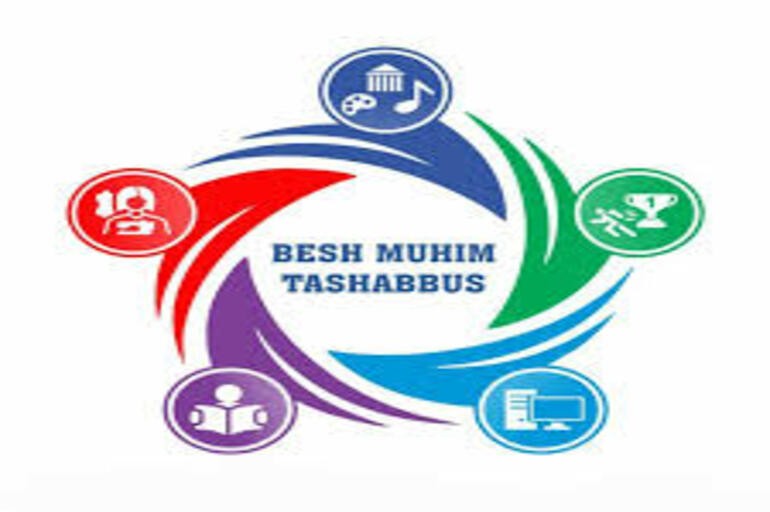 Beshta tashabbus nima?